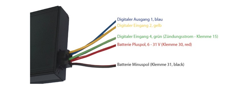 Einbau GPS Blackbox im Fahrzeug